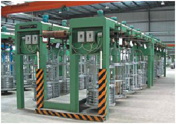 wire pay-off of wire galvanizing line